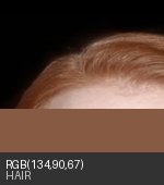 Hair crop