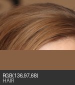 Hair crop